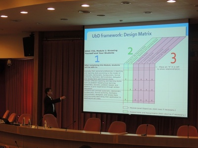 2016華岡英語與國際學術研討會-16